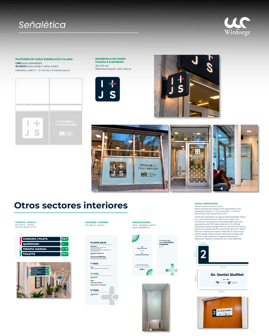 Señalética de Instituto Dr. Jaime Slullitel